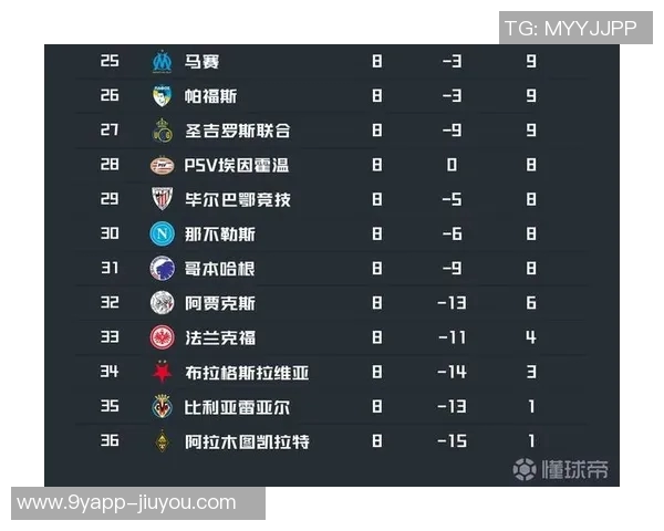 五大联赛冬季转会窗口已结束你的球队在最后时刻引援了吗 五大联赛冬季转会窗口已结束你的球队在最后时刻引援了吗