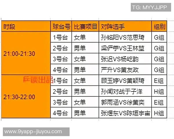 欧冠小组赛新规下16分直通晋级的可能性分析与历史对比 欧冠小组赛新规下16分直通晋级的可能性分析与历史对比
