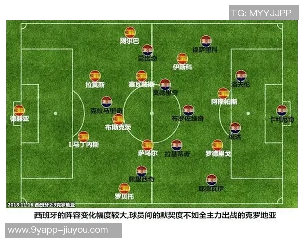 皇马两场失利解析：定位球和边路传中成致命弱点
